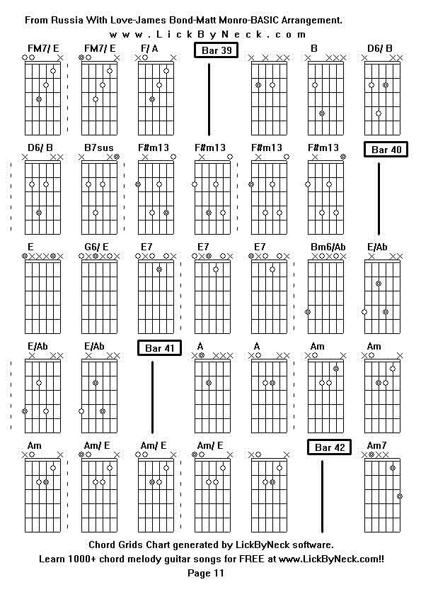 Chord Grids Chart of chord melody fingerstyle guitar song-From Russia With Love-James Bond-Matt Monro-BASIC Arrangement,generated by LickByNeck software.